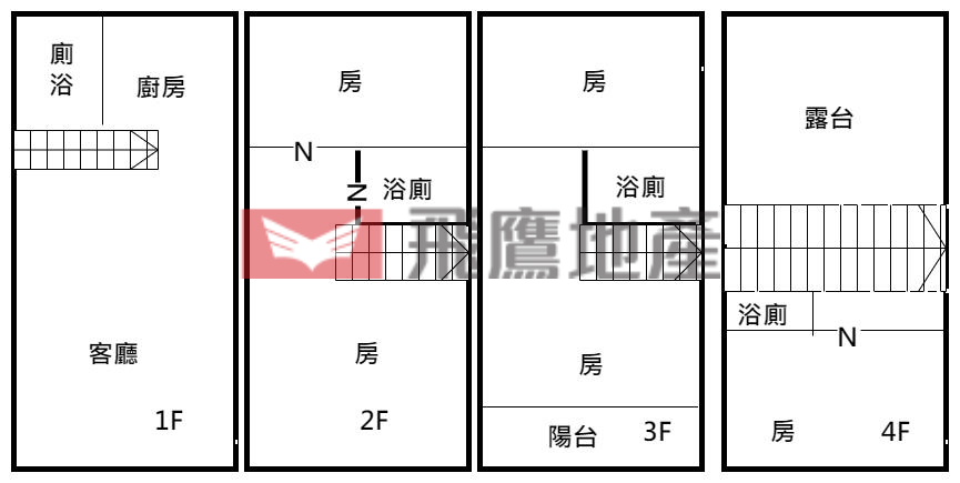 照片 12/12